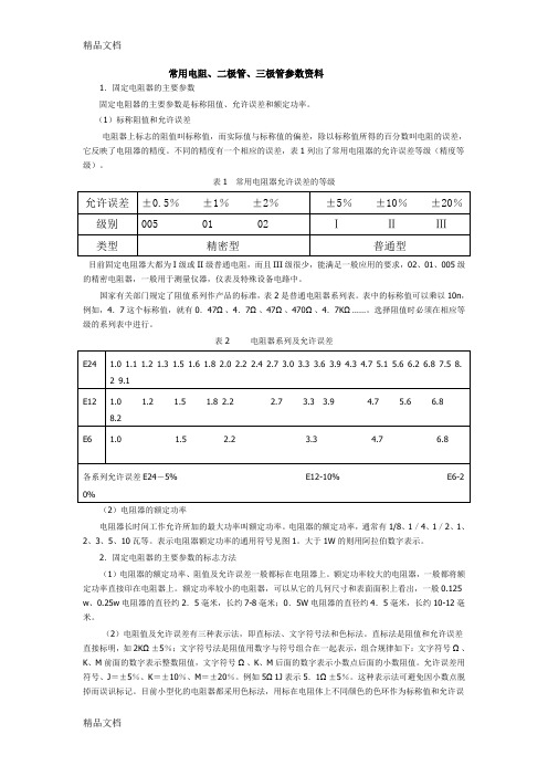 (整理)常用电阻二极管三极管参数资料