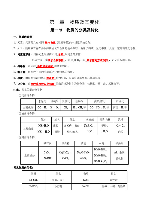 第1章  物质及其变化高中化学全册必背章节知识清单(新人教版必修第一册)(教师版)