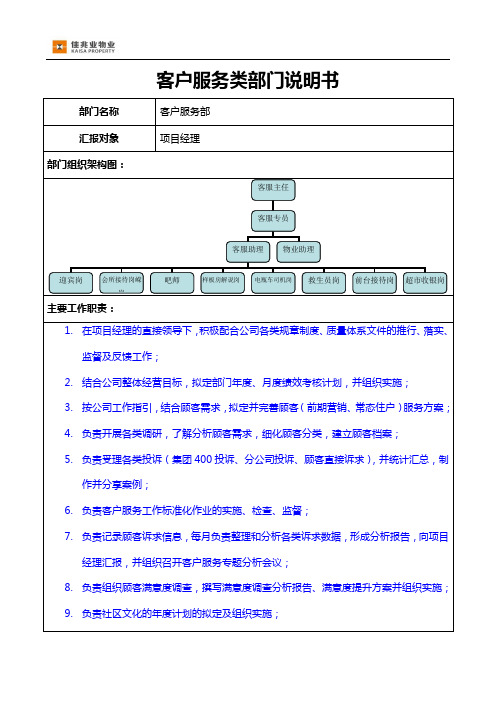 物业客服类岗位说明书