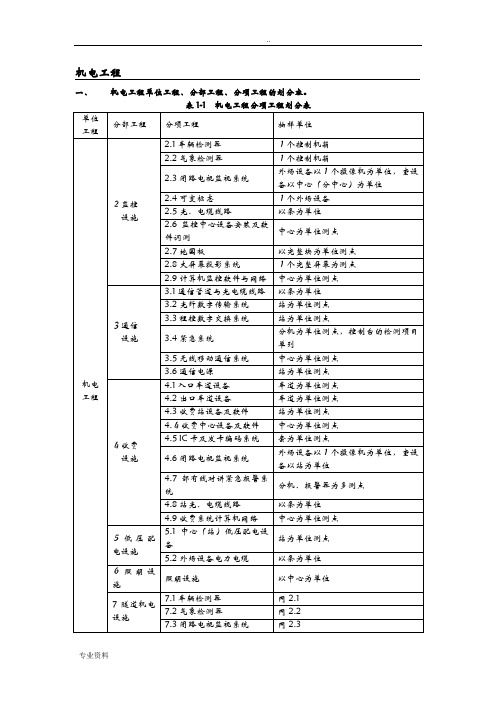 机电工程机电工程单位工程分部工程分项工程的划分内容表