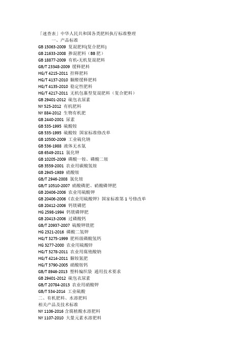 「速查表」中华人民共和国各类肥料执行标准整理