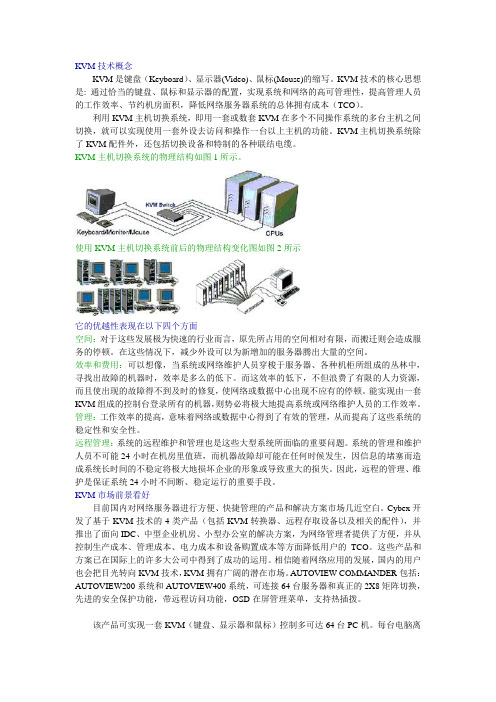 KVM技术概念