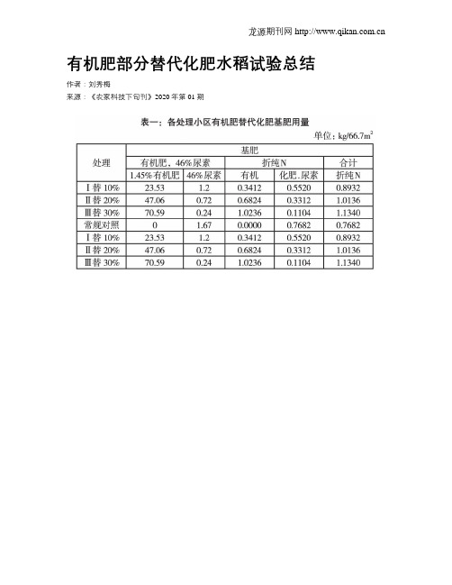 有机肥部分替代化肥水稻试验总结