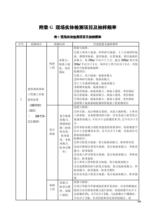 现场实体检测项目及抽样频率2020版