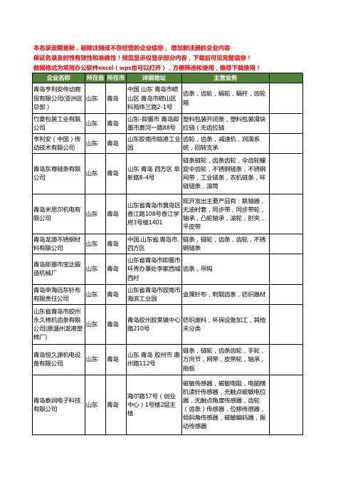 新版山东省青岛齿条工商企业公司商家名录名单联系方式大全33家
