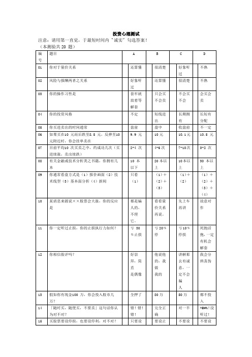 投资心理测试