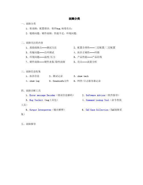 Cisco故障诊断