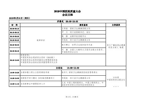 2019中国医院质量大会会议日程