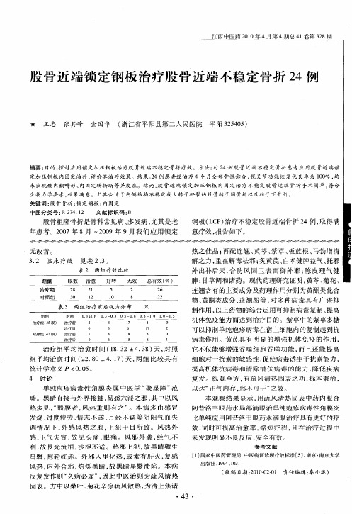 股骨近端锁定钢板治疗股骨近端不稳定骨折24例