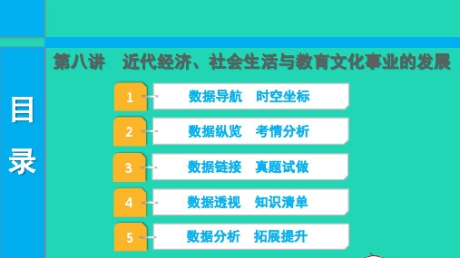 中考历史第一部分知识梳理模块一中国近代史1840_1949第八讲近代经济社会生活与教育文化事业的发展