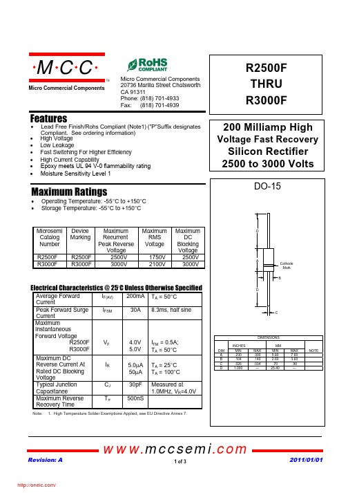 R3000-TP;中文规格书,Datasheet资料