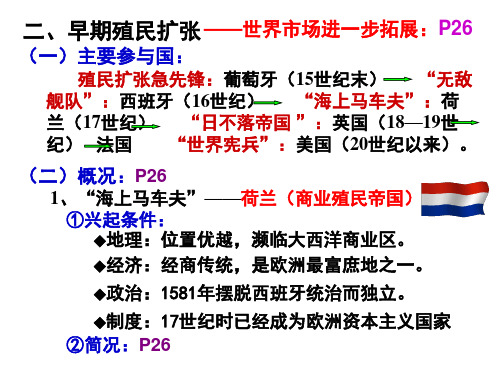 早期殖民扩张