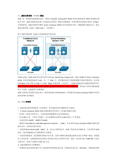 CISCO+VSS+介绍