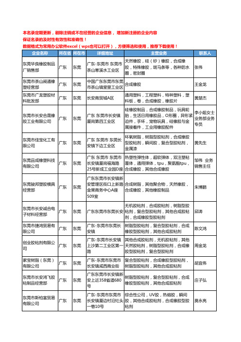 2020新版广东省东莞合成橡胶工商企业公司名录名单黄页大全163家