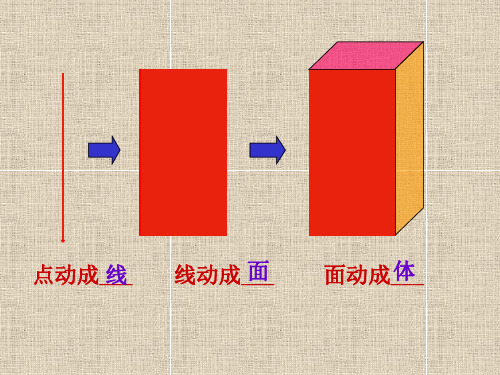 生活中的立体图形(2)PPT