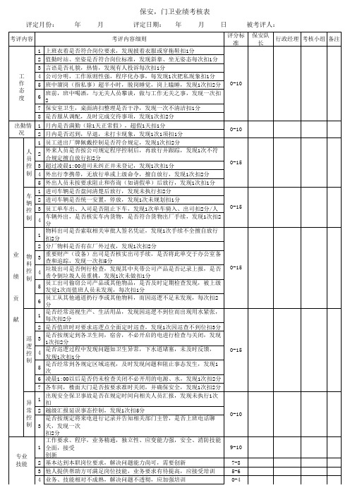 保安,门卫业绩考核表