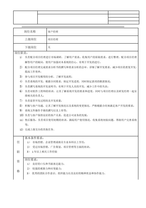 网络科技有限公司客户经理岗位职责说明书(WORD2页)