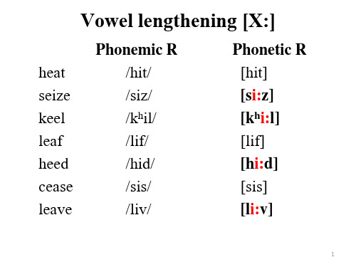 Vowel+lengthening-+vowel+nasalization-+flapping-+r