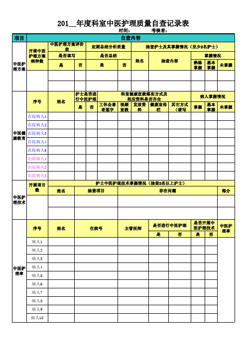 2016年中医院科室中医护理质量自查原始资料表