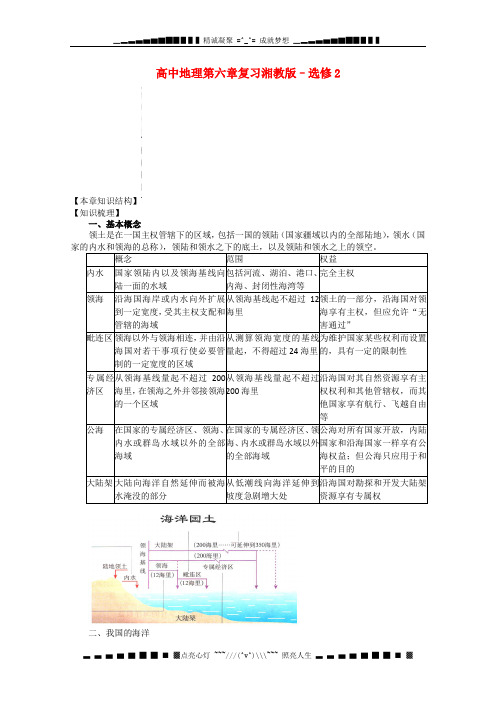 高中地理 第六章《海洋权益》同步练习(湘教版–选修2)