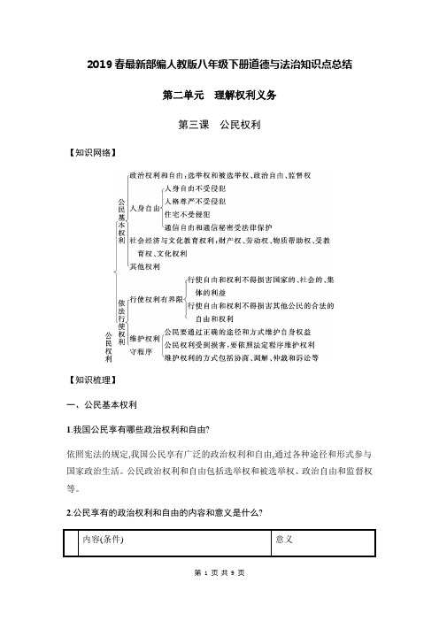 2019春最新部编人教版八年级下册道德与法治第三课 公民权利 知识点总结