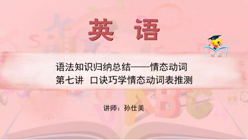 情态动词第七讲口诀巧学情态动词表推测课件 名师微课堂自制教程文件