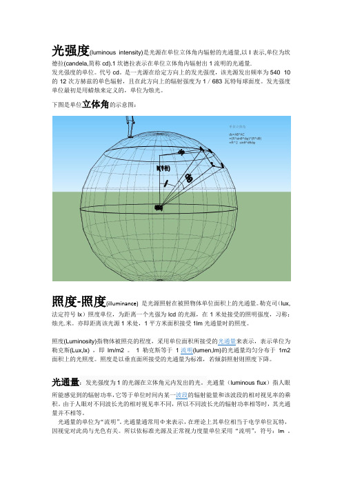 光强,光度,光亮