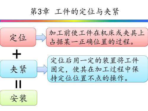 《机械制造工艺及机床夹具》课件—03机床夹具设计基础