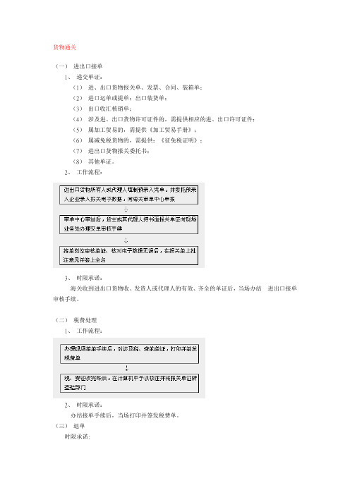 关务流程