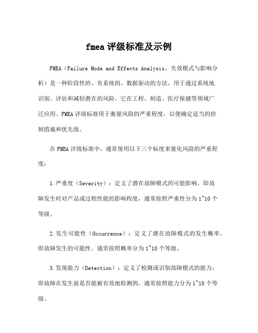 fmea评级标准及示例