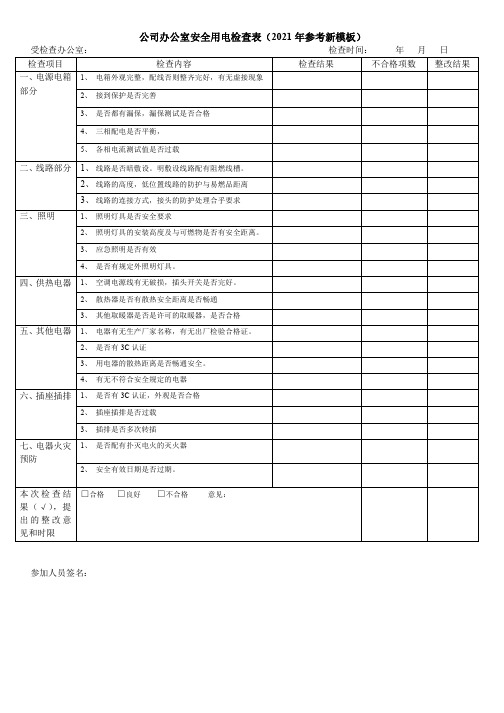 公司办公室安全用电检查表(2021年参考新模板)