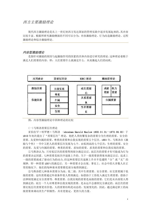 西方主要激励理论