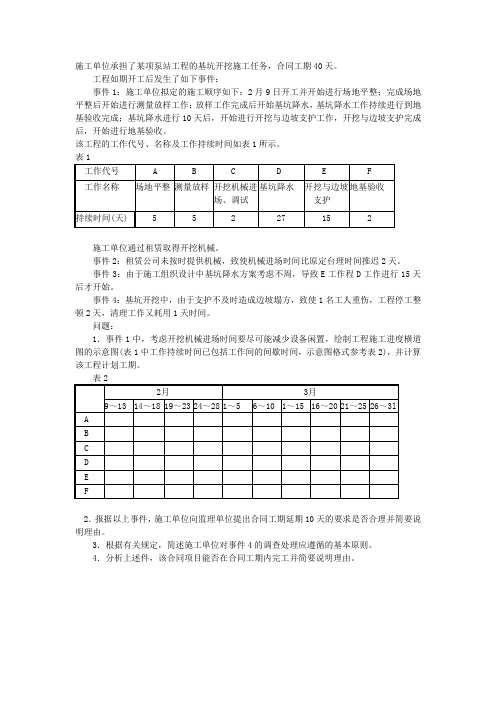 横道图进度案例分析例2