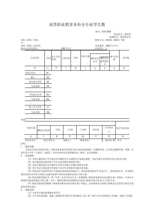 教基3325高等职业教育本科分专业学生数