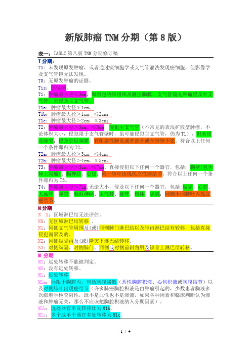 肺癌分期第八版参考模板