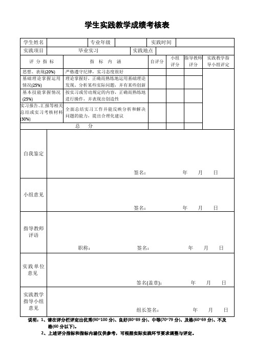 实践教学成绩考核表