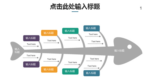 课件常用思维导图模板34款模板