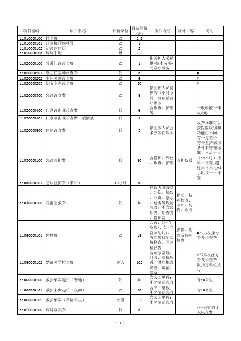 河北省医价收费标准