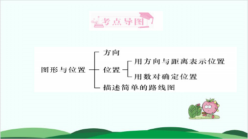六年级下册数学习题课件 小升初 专题七 空间与图形 全国通用 4