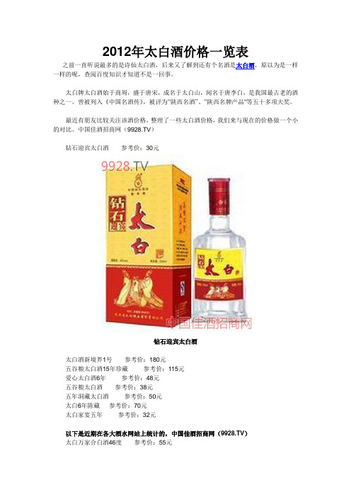 太白酒价格一览表(图)