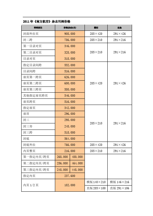 实例南方航空杂志刊例价格及广告渠道分析详解