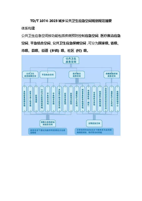 TDT 1074-2023城乡公共卫生应急空间规划规范摘要