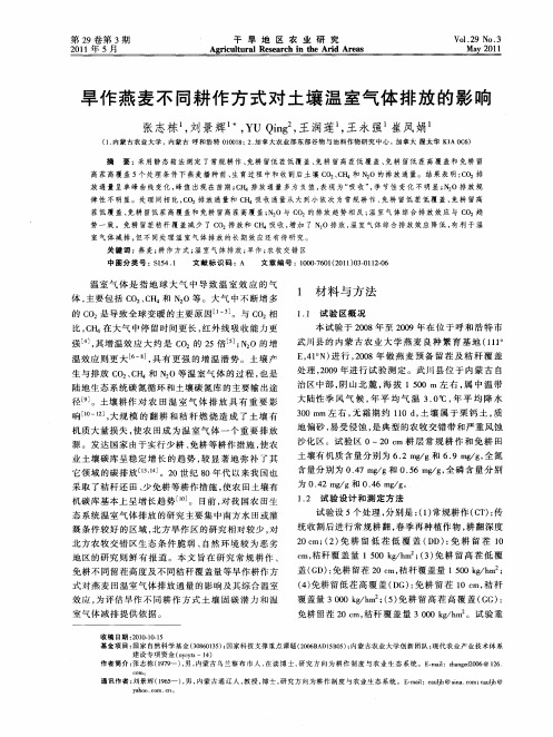 旱作燕麦不同耕作方式对土壤温室气体排放的影响