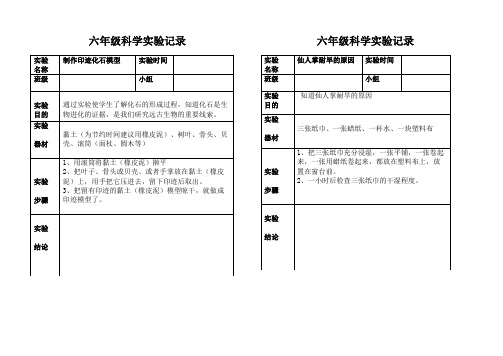 六年级科学实验记录 2017.2