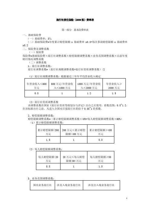 天安(备案)[2009]N100号-旅行社责任保险条款(2009版)的费率