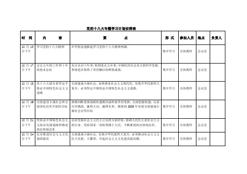 党的十八大专题学习计划安排表