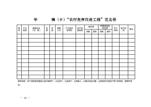 年镇(乡)农村危房改造工程花名册