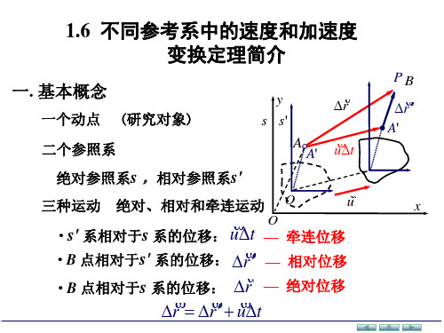 1.6  不同参考系中的速度和加速度变换定理简介