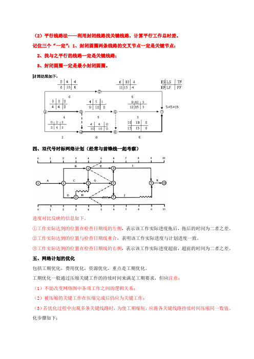 14造价工程师考试案例分析-运用施工网络计划进行方案优化-第14讲