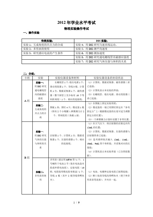 上海市高中学业水平考试之物理实验操作考试(完整版)